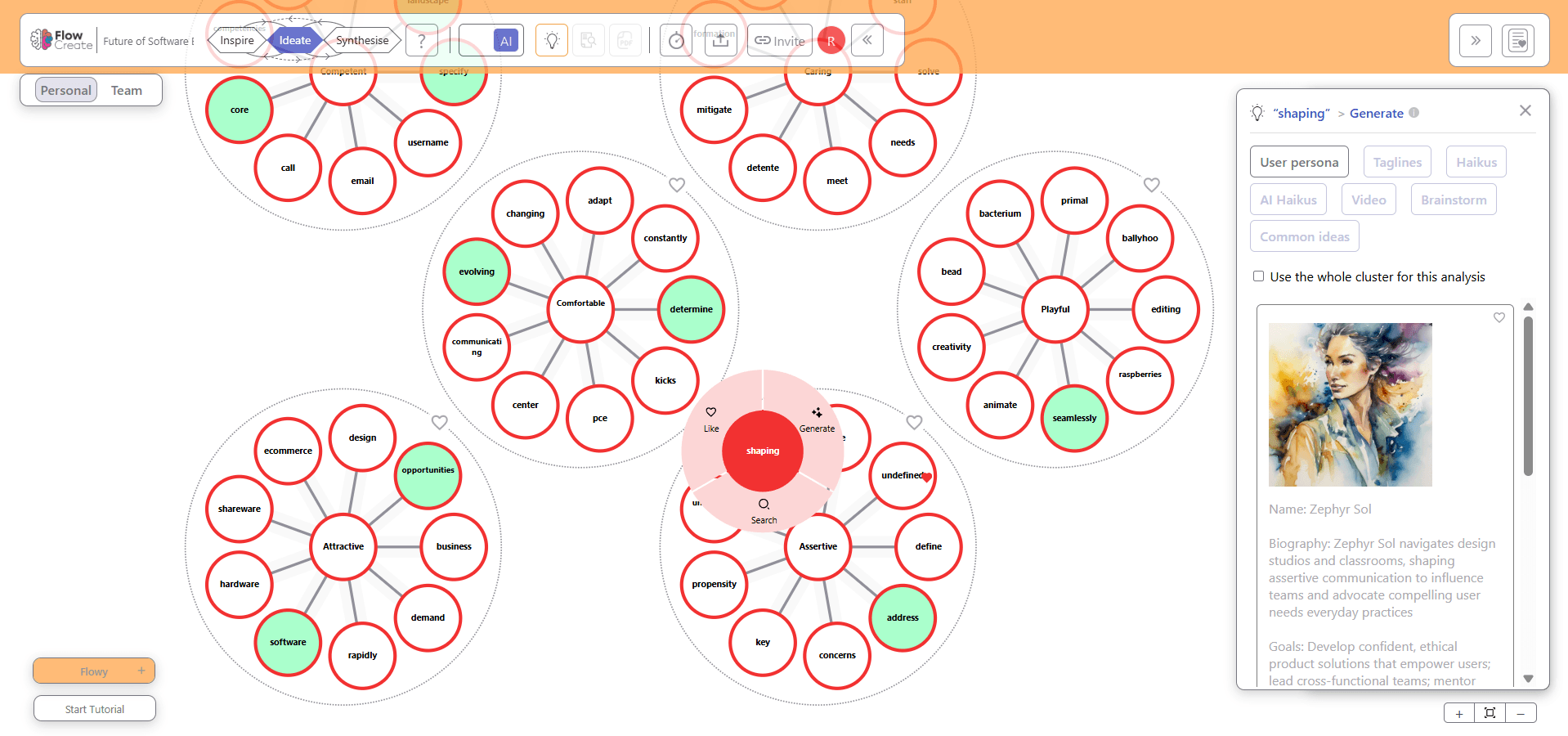 Ideate — The Innovator